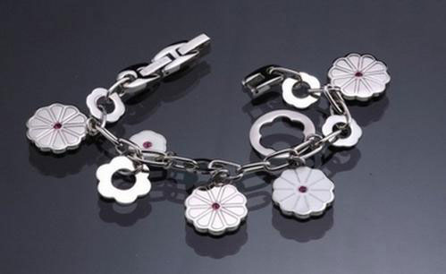 飾品重金屬檢測