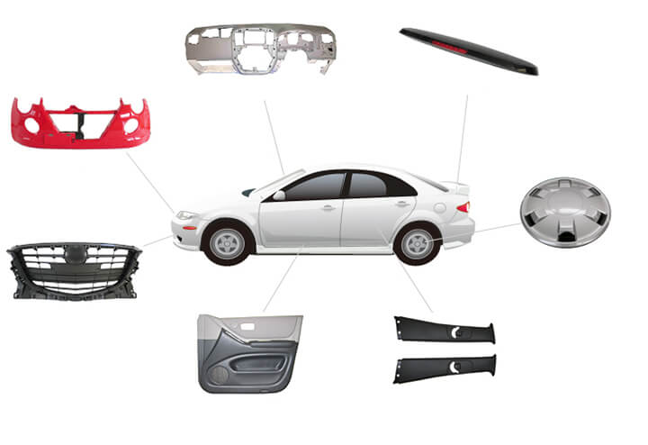 汽車外飾測試實驗室