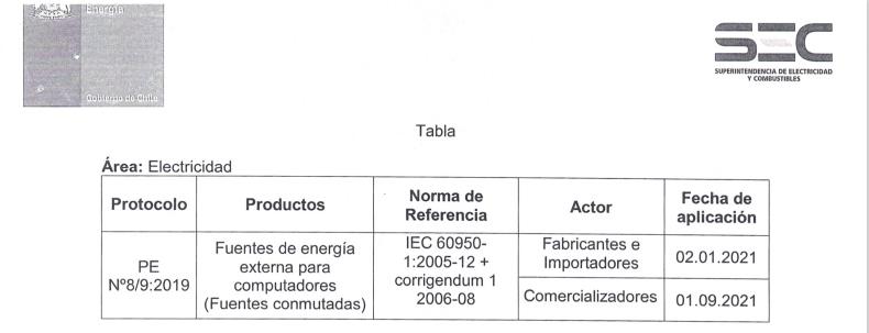 外置電源SEC認證要求