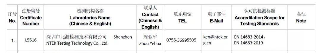 EN14683檢測(cè)機(jī)構(gòu)