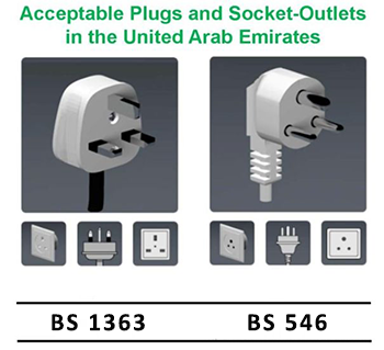 ECAS認證插頭要求 ECAS認證插頭要求