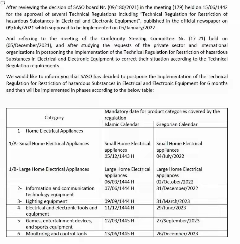 沙特ROHS 日期延緩文件相關內容