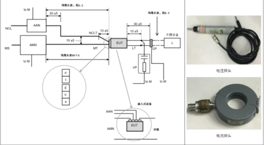 獨立的調光裝置、變壓器或轉換器的測量電路布置圖