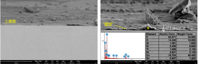 電鏡的能譜 EDS 成分信息分析